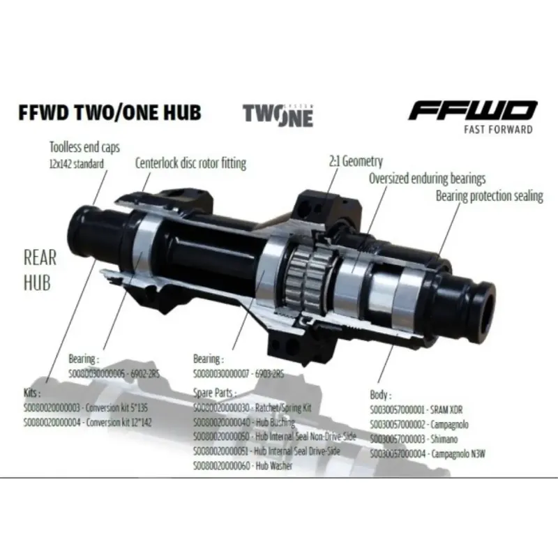 Lage Prijs Fast Forward Naafring FFWD Hub